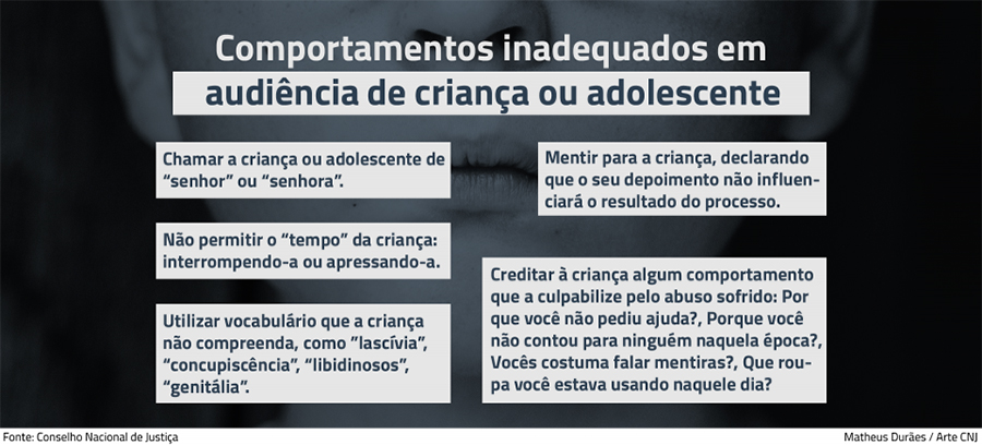 Mitos E Verdades Do Depoimento Especial De Crian As Capistrano Advogados